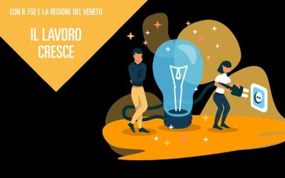 Promuovere il teatro